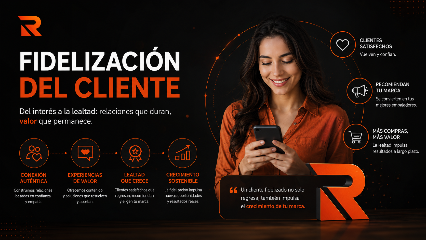 Cliente satisfecho tras Lead Nurturing